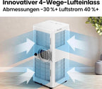 Comfee Mobile Klimaanlage 9000 BTU – 3-in-1 Klimagerät mit App-Steuerung, Entfeuchter & Ventilator | R290 | Bis 25 m²